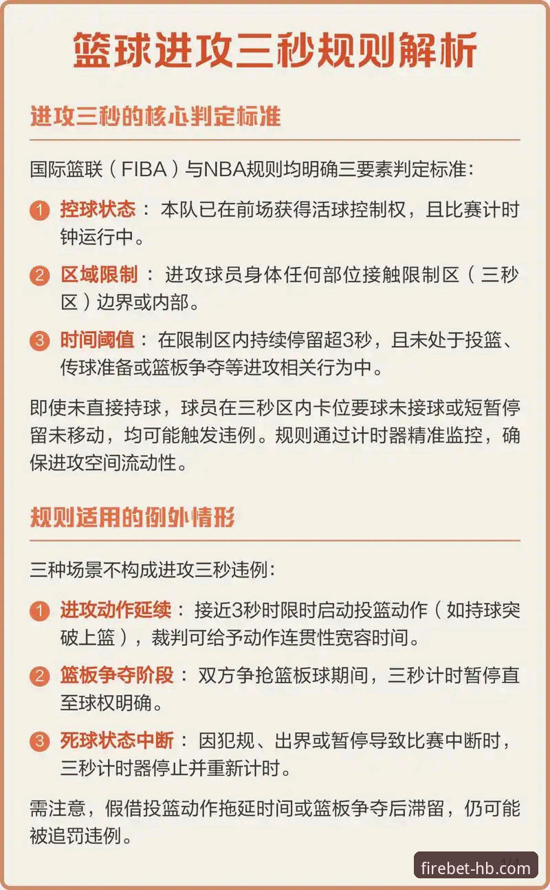 如何像资深球迷一样，通过精准数据洞察亚历山大47分加时赛的统治力？