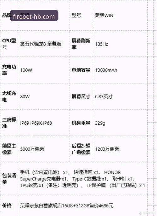 HB火博体育APP官方渠道全面评测：资深用户教你如何安全畅玩